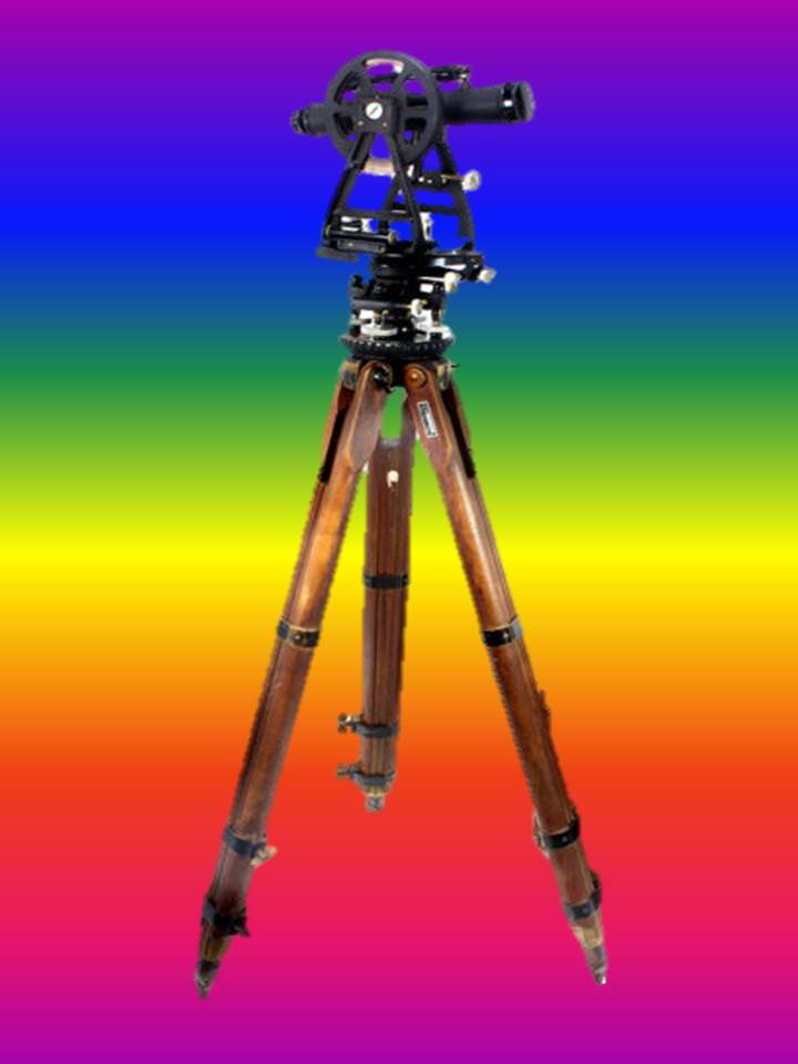 Leader's Tripod - A Commitment to Christ